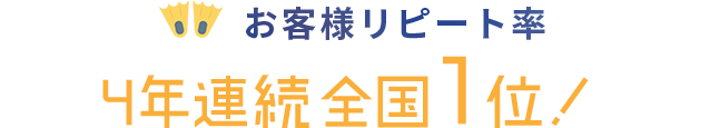 お客様リピート率 3年連続全国1位！